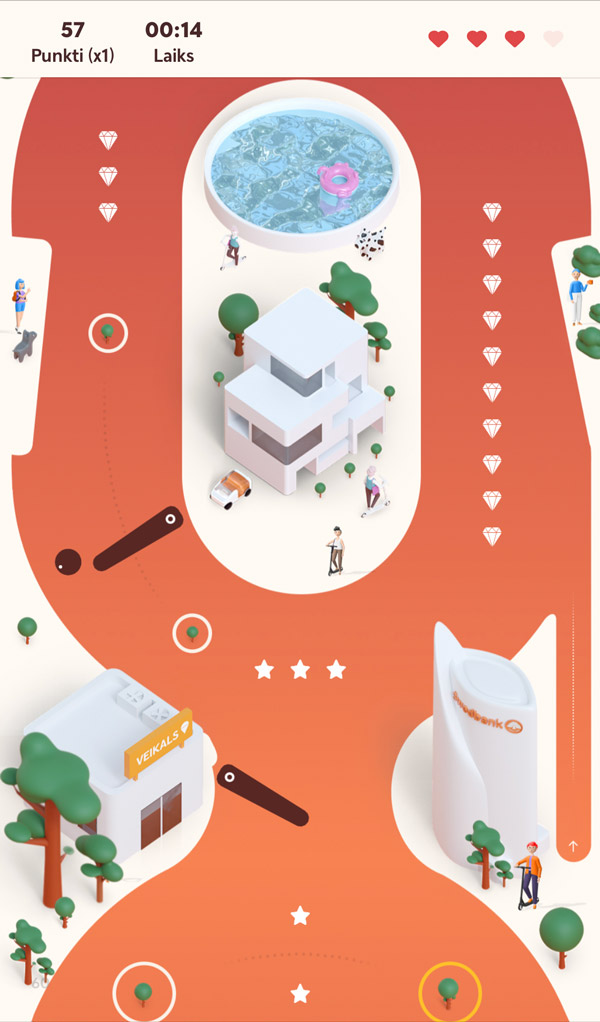 Swedbank Pilsēta