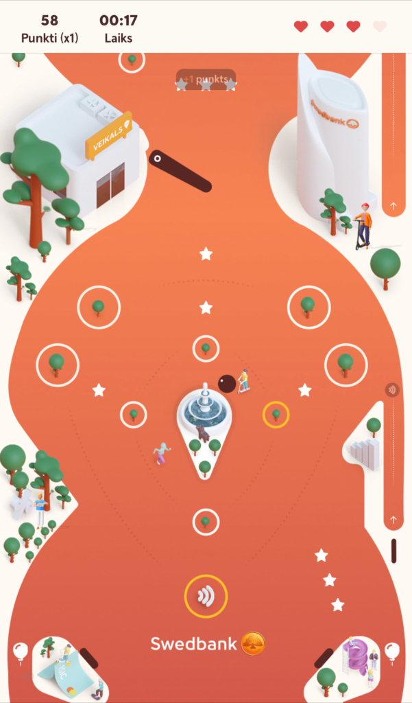 Swedbank Pilsēta